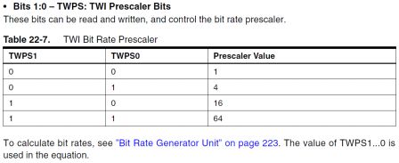 TWPS_-_TWI_Prescaler_Bits.png